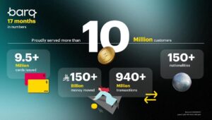 Read more about the article ” برق” المحفظه الأسرع نموًا في الشرق الأوسط بـ 10 ملايين مستخدم